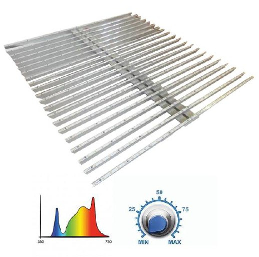 Лампы для гроурумов, гроутентов, гроутеплиц
