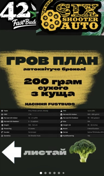 Подробное описание Таблица кормления COCO GROW/COCO BLOOM отзывы экспертов преимушества и недостатки Green Power