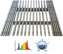 Фитолампы 1,5 м