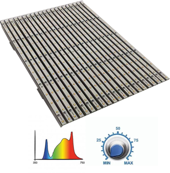 Фитолампы 1,5 м для гроутеплиц