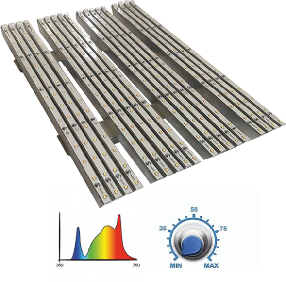 Фитолампы 1,5 м для гроутеплиц