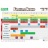 Flora Coco Bloom Green Power 1 - 6 - 4 (250 мл)