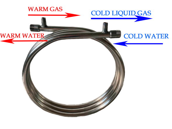 Купить Бутановый экстрактор для вакса у производителя