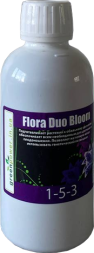 Flora Duo Bloom Green Power (250 мл)