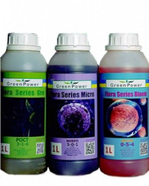 Flora Series набор Green Power