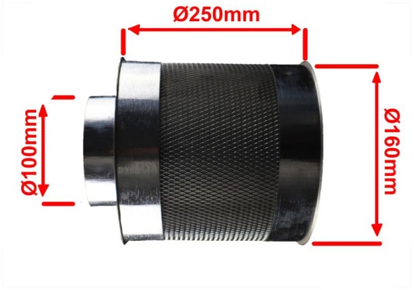 Мы предлагаем широкий ассортимент продукции: Ø150мм разборной, качественный угольный фильтр для воздуховодов . Прямые поставки от производителя, гарантии качества и доставка по всей Украине