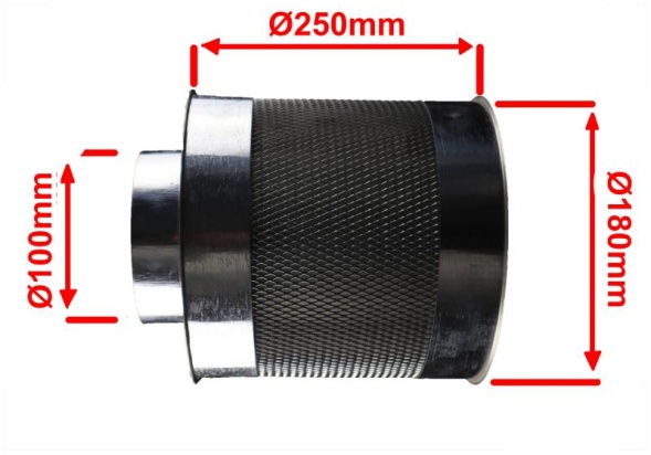 Мы предлагаем широкий ассортимент продукции: Ø450мм разборной, качественный угольный фильтр для воздуховодов . Прямые поставки от производителя, гарантии качества и доставка по всей Украине