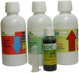 Наборы pH регуляторов 